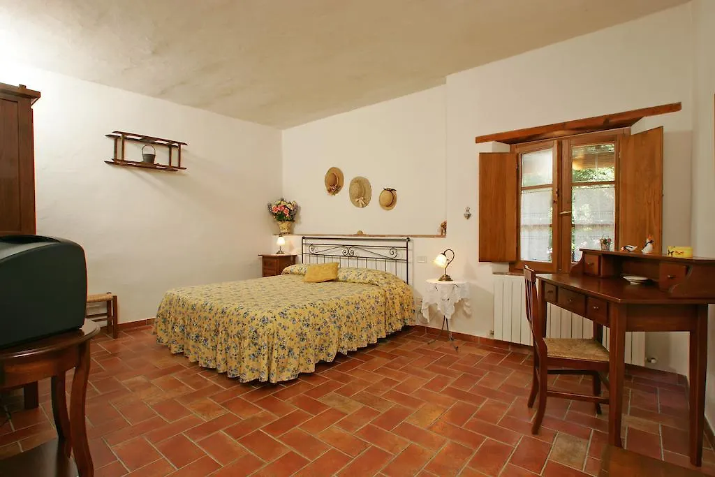 Podere Il Pero Siena